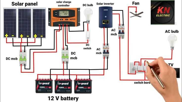 12v solar wiring diagram 12v solar wiring diagram