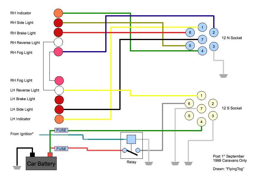 12n 12s to 13 pin wiring diagram