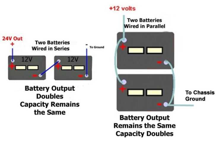 12v 48 volt battery wiring diagram