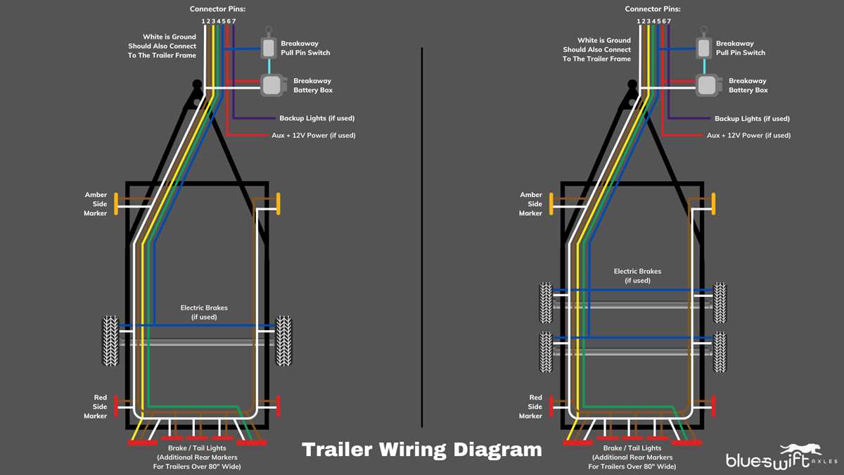 12v trailer wiring diagram