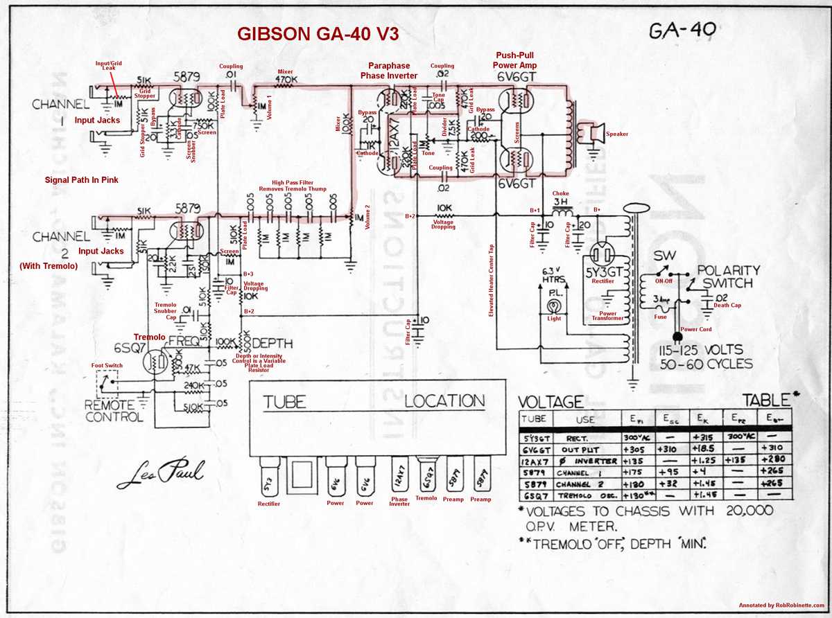 134 wihado de guitar amp schematic diagram