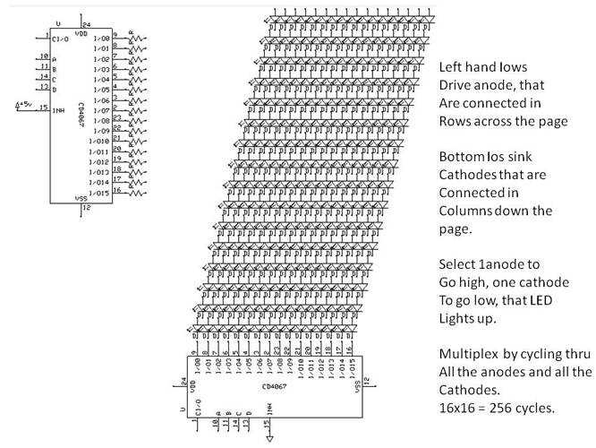 16 to 1 multiplexer circuit diagram