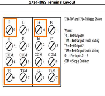 1734 ib8s wiring diagram