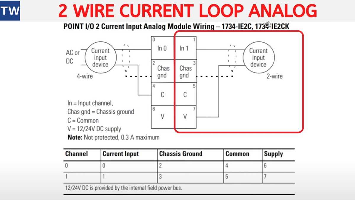 1734 ib8s wiring diagram