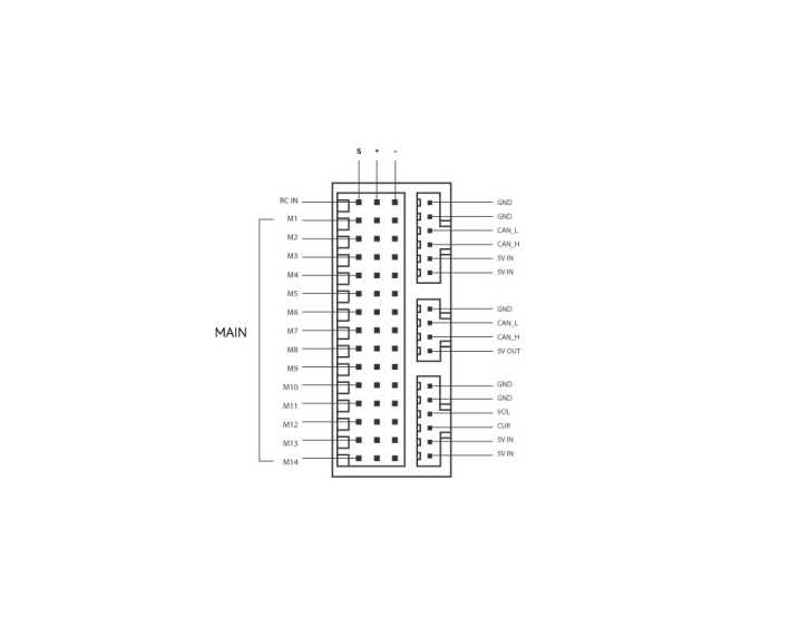 1756 ob32 wiring diagram