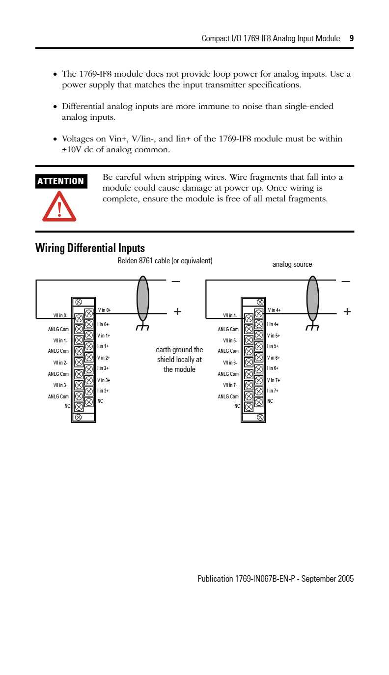 1769 iq16 wiring diagram