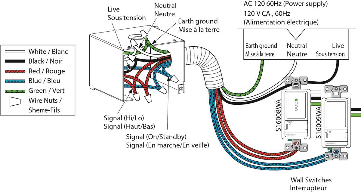 1771 iad wiring diagram
