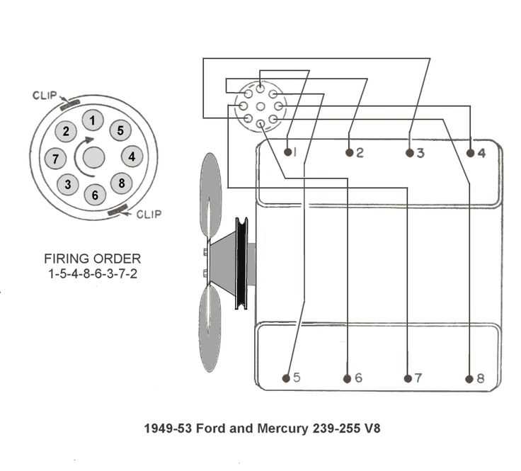1952 ford f1 wiring diagram