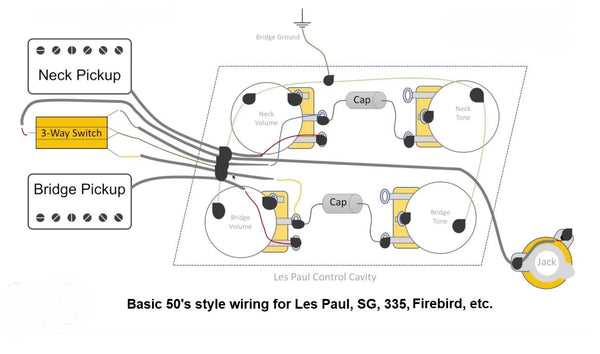 1959 les paul wiring diagram