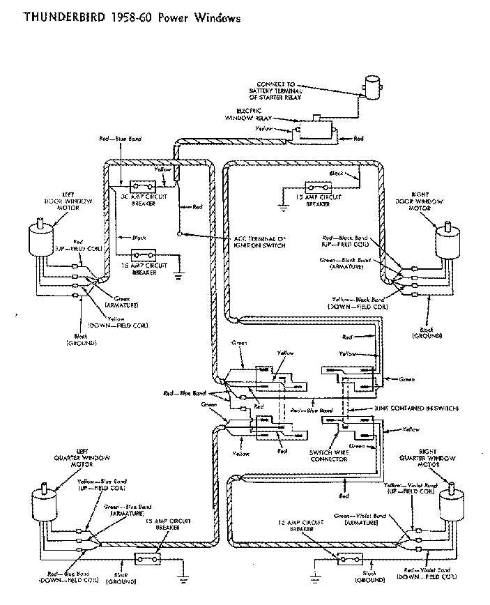 1960 thunderbird wiring diagram