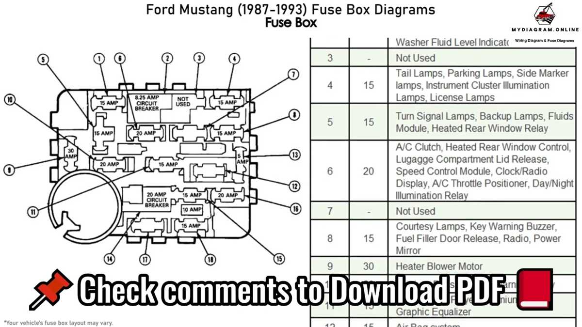 1965 mustang fuse box wiring diagram