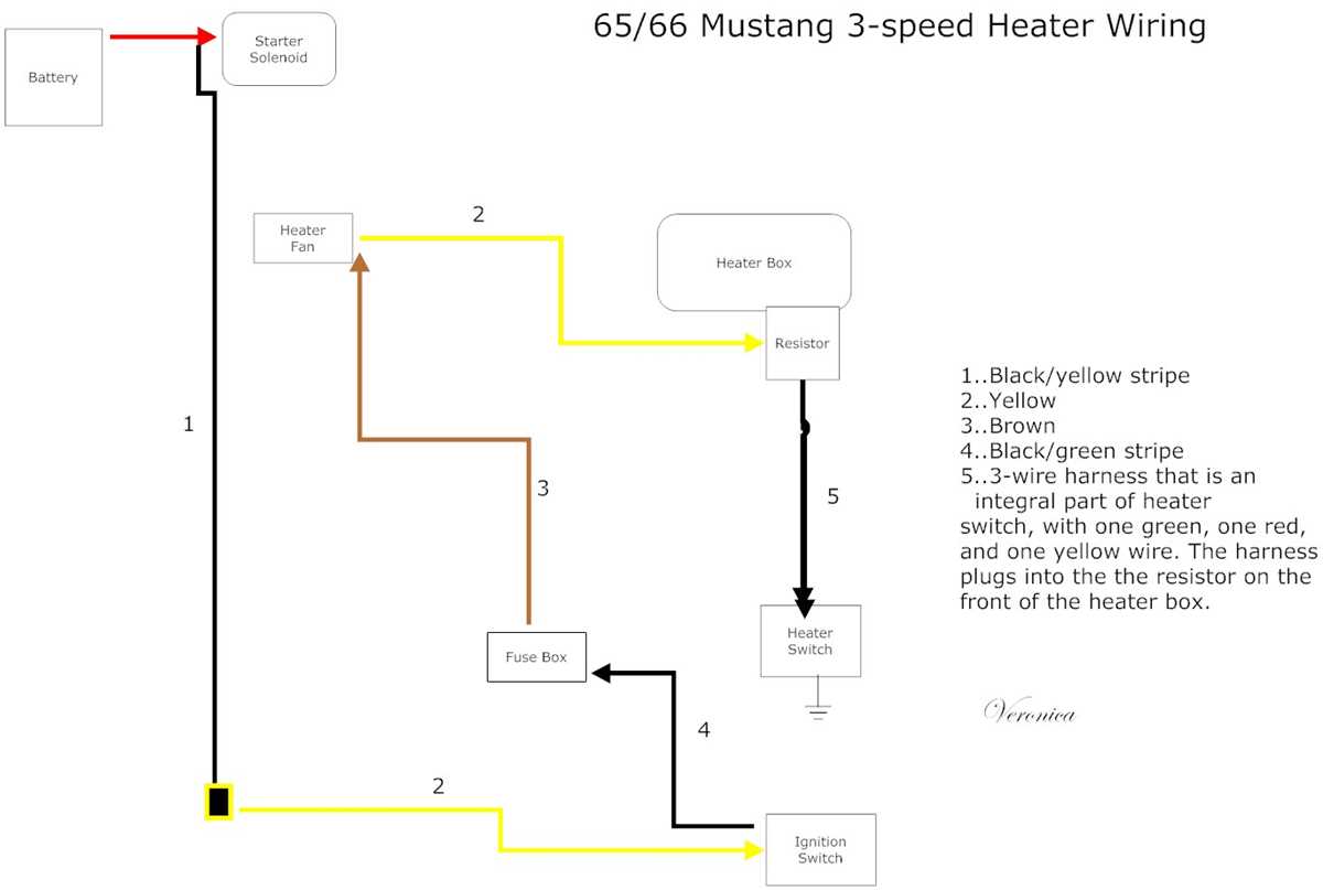 1966 ford mustang dash wiring diagram
