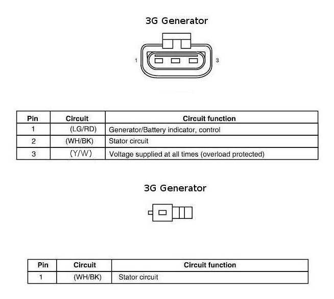 1966 mustang alternator wiring diagram