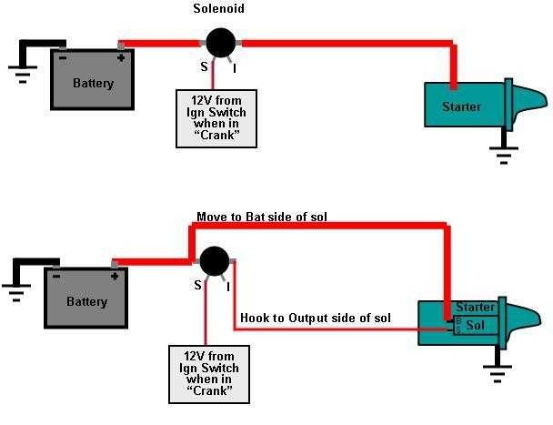1966 mustang wiring diagrams electrical schematics