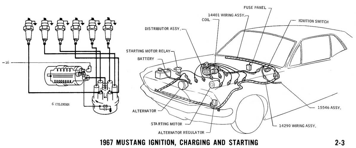 1967 mustang ignition switch wiring diagram