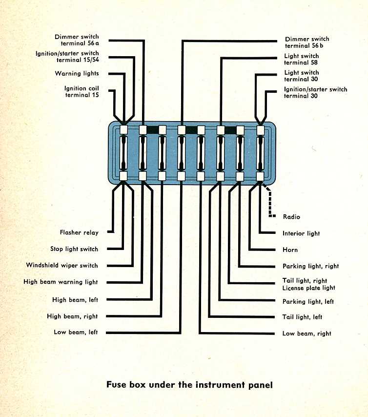1967 vw bug turn signal wiring diagram