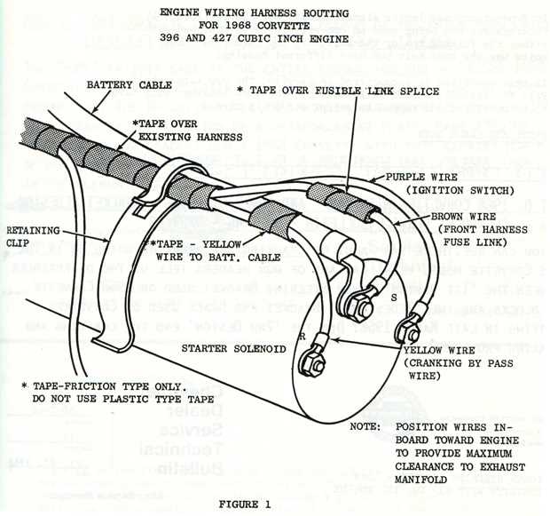 1968 chevelle dash wiring diagram