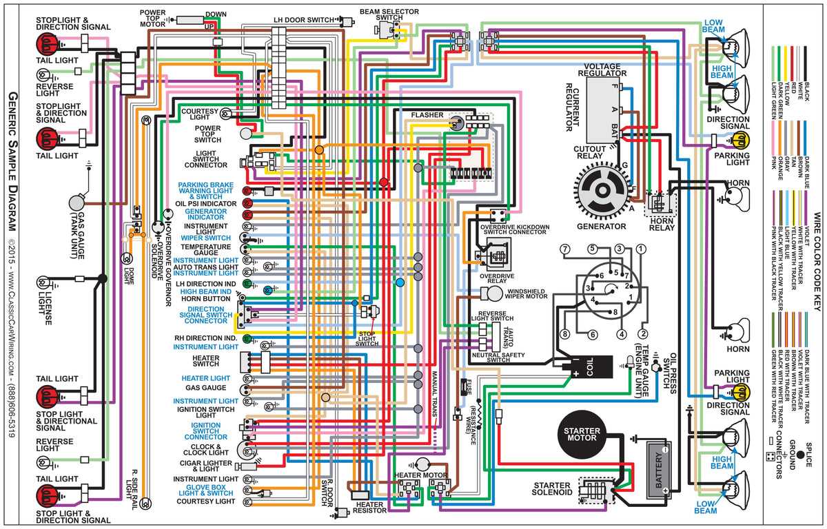 1968 chevy c10 wiring diagram