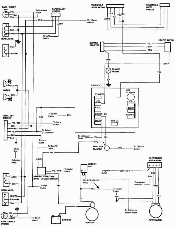 1968 chevy c10 wiring diagram