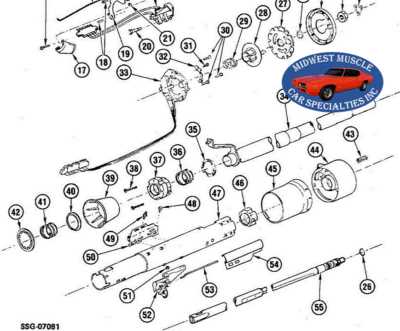 1969 camaro ignition wiring diagram
