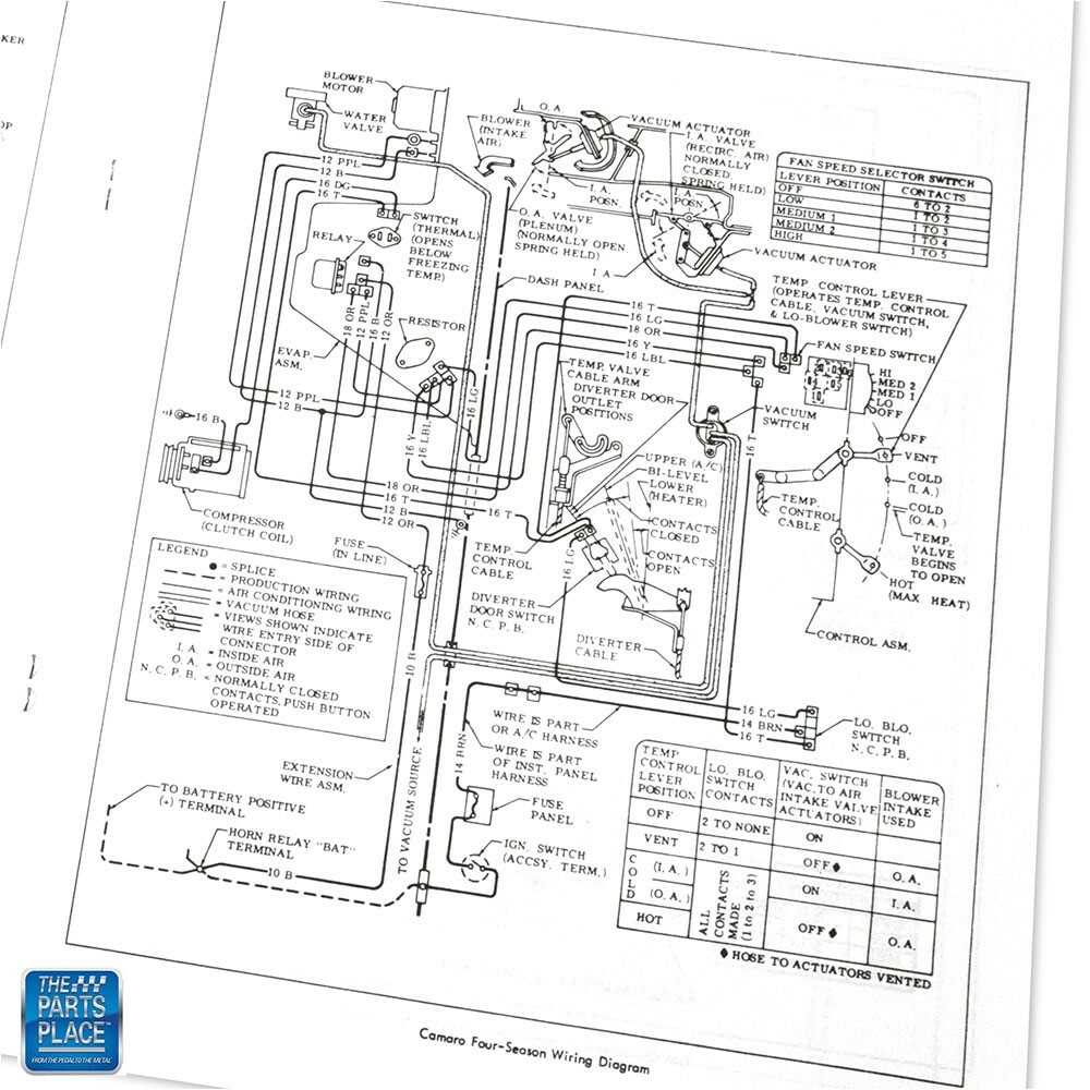 1969 camaro ignition wiring diagram
