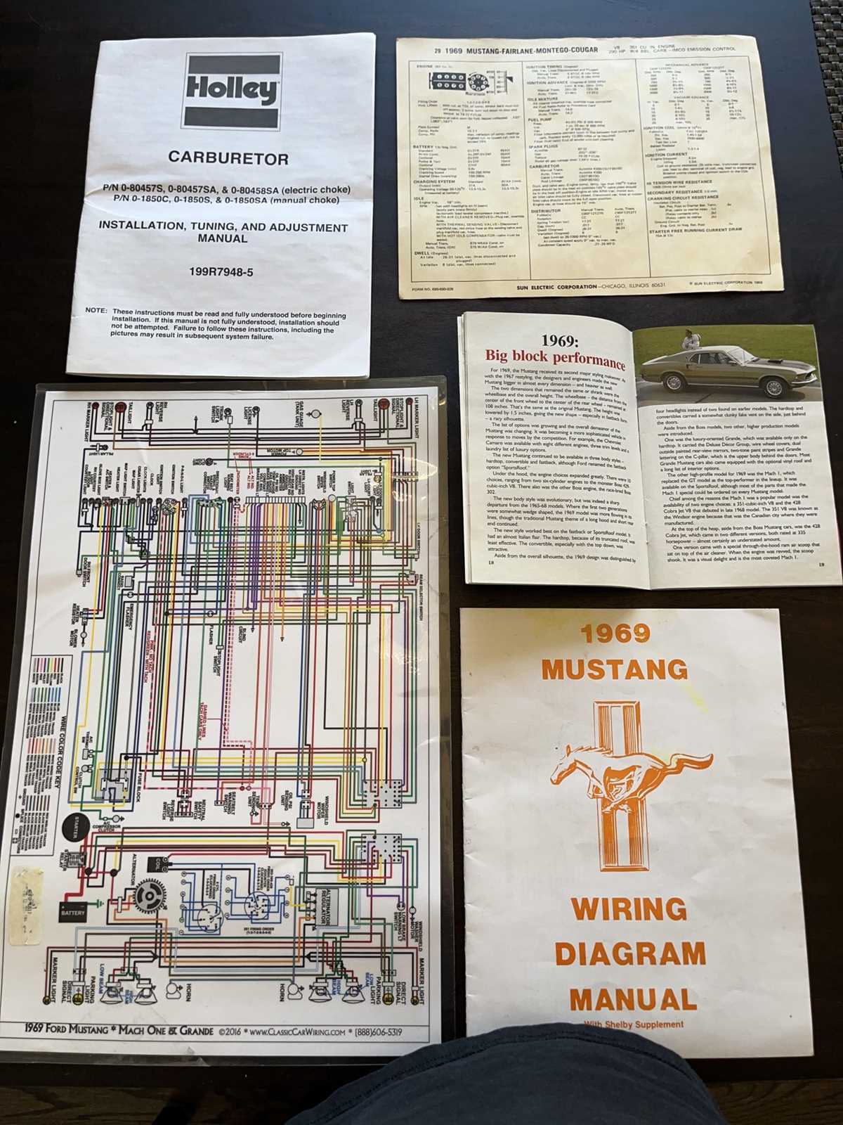 1969 mustang wiring diagram