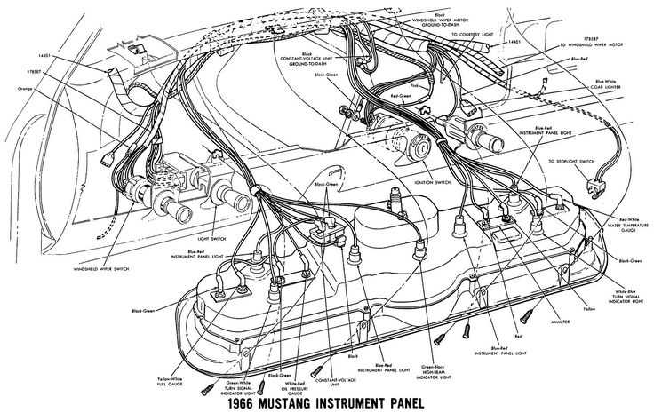 1969 mustang wiring diagram