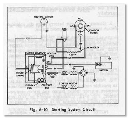 1969 camaro ignition wiring diagram