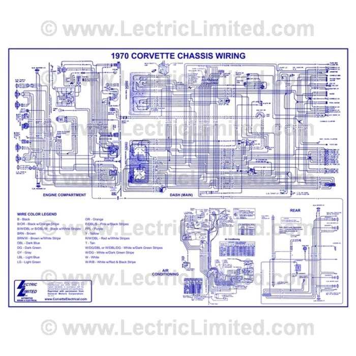 1970 corvette wiring diagram