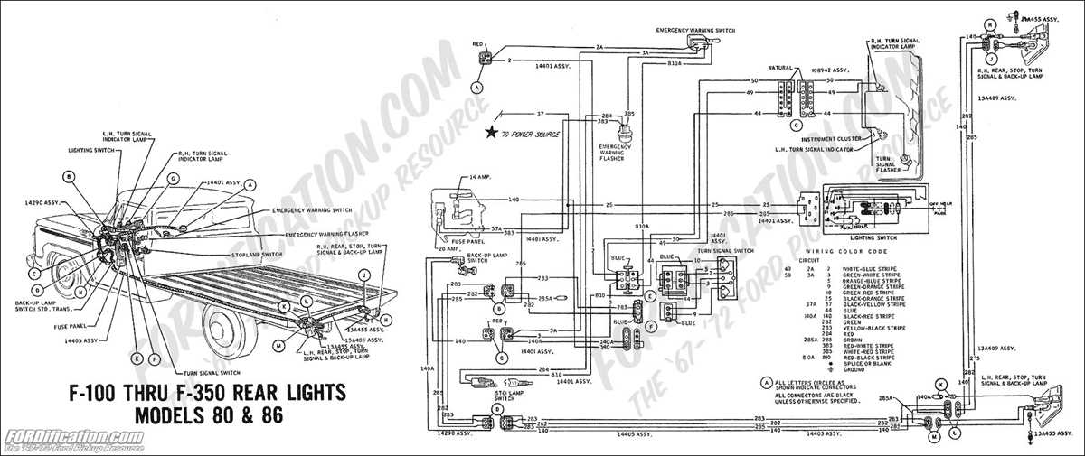 1970 ford f100 wiring diagram