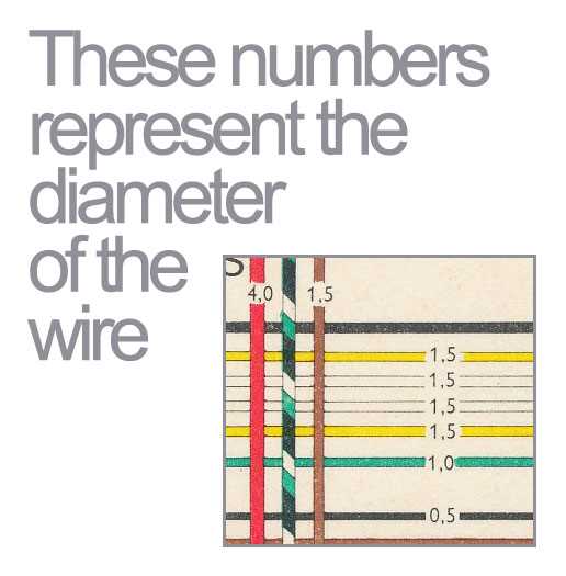 1970 vw beetle wiring diagram