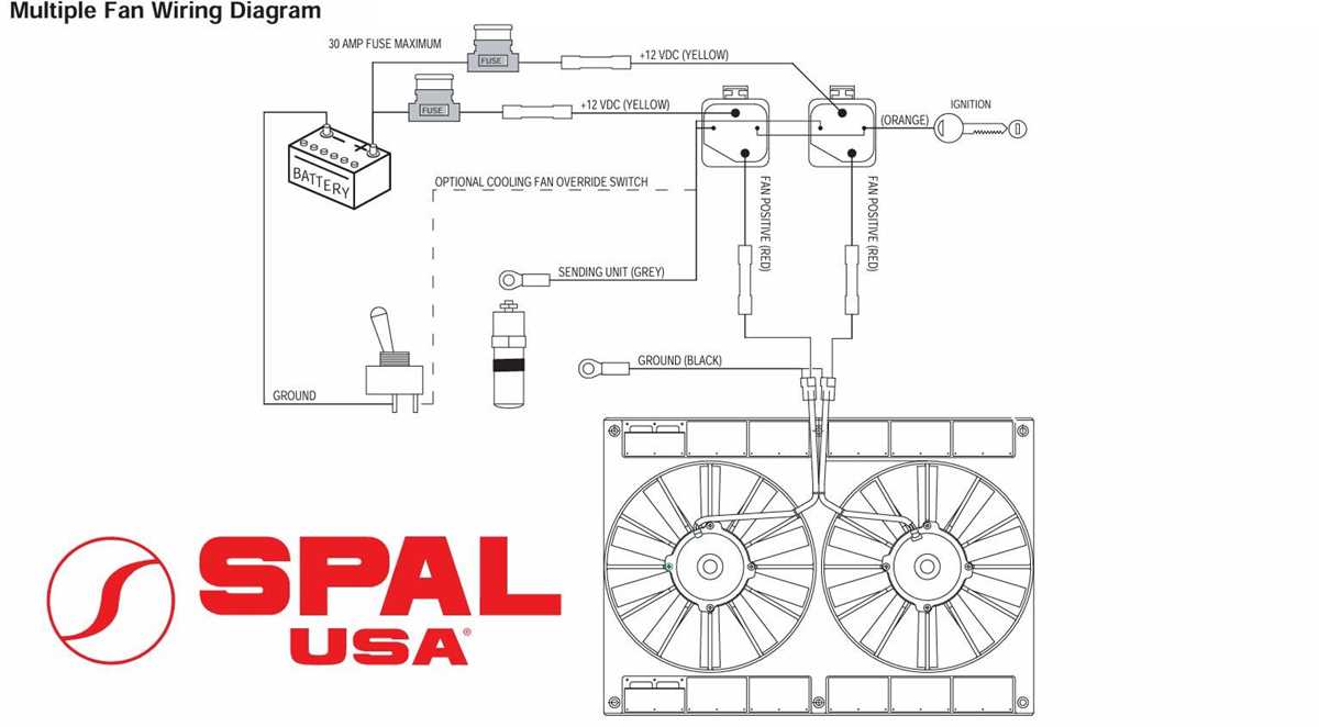 1971 ford mustang wiring diagram