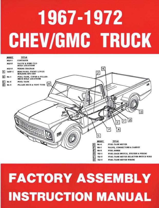 1972 chevy wiring diagram