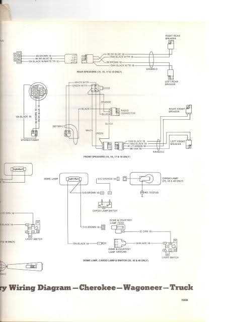1974 cj5 wiring diagram