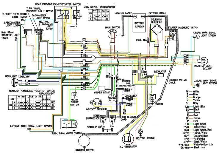 1975 cb550 wiring diagram