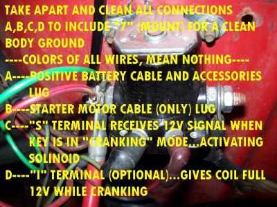1976 cj5 wiring diagram