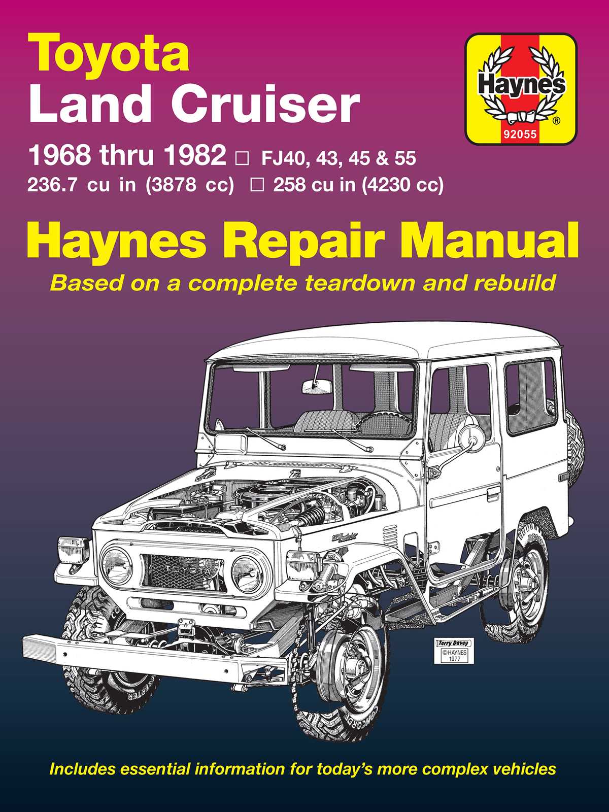 1976 fj40 wiring diagram