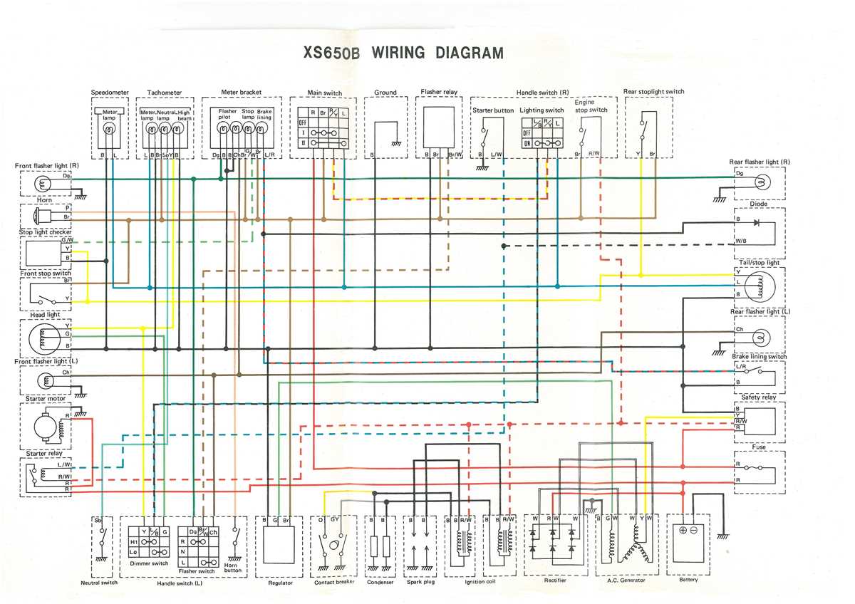 1976 cb750 wiring diagram