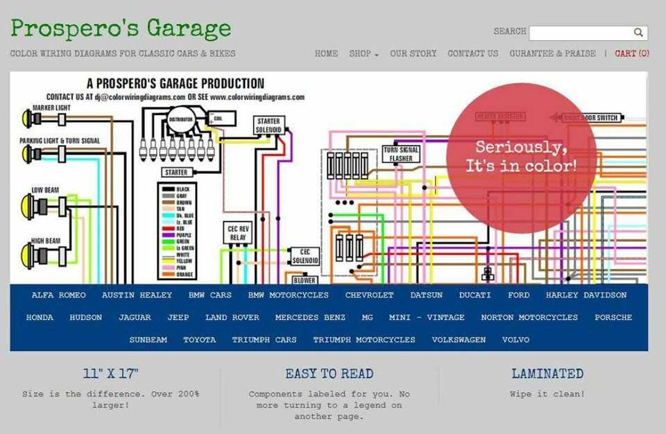 1976 fj40 wiring diagram