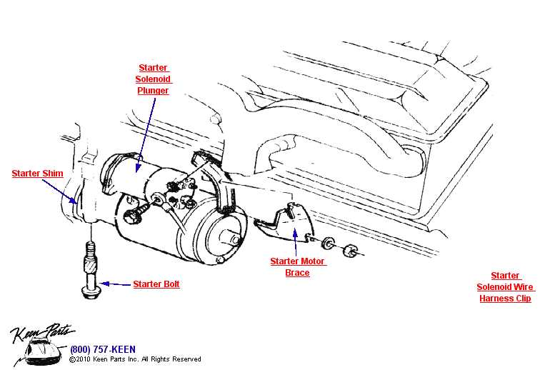 1977 corvette wiring diagram