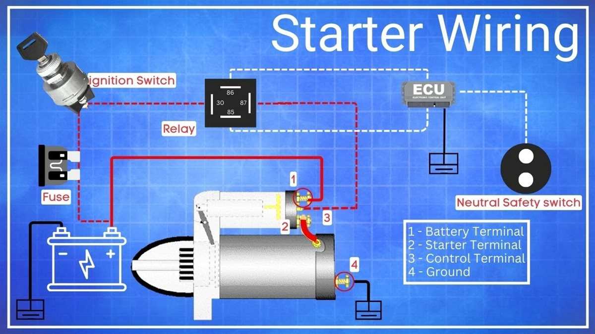 1978 chevy starter wiring diagram 1978 chevy starter wiring diagram