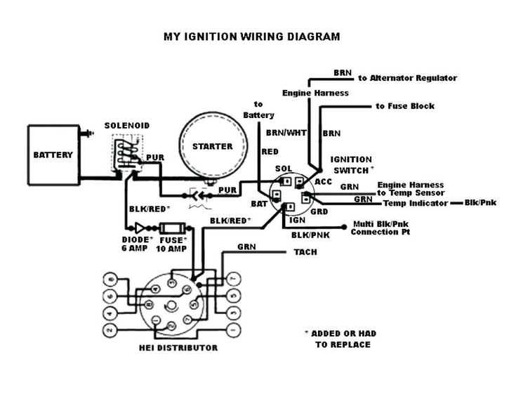 1978 chevy starter wiring diagram 1978 chevy starter wiring diagram