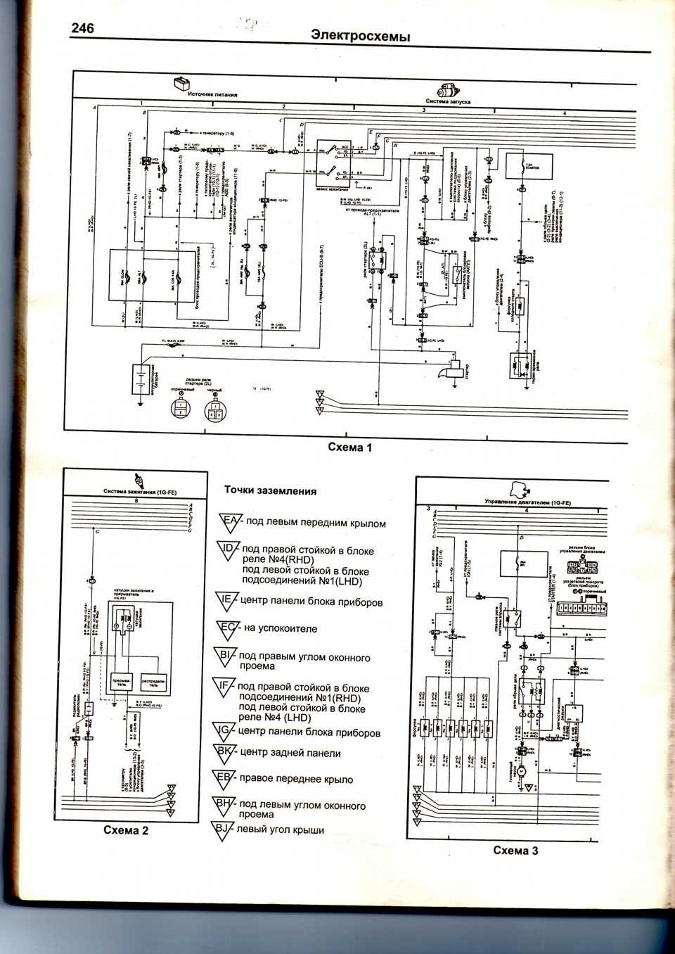 1978 ford truck wiring diagram