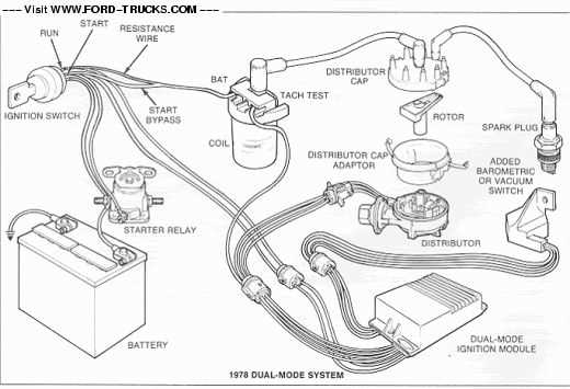 1978 ford truck wiring diagram