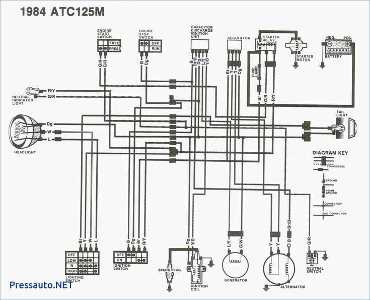 1978 honda xl 125 wiring diagram