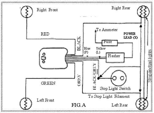 1979 chevy truck turn signal wiring diagram
