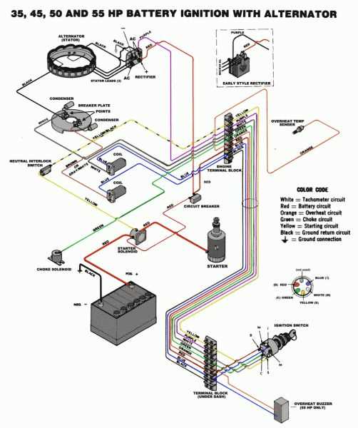 1979 mercury 40 hp outboard wiring diagram