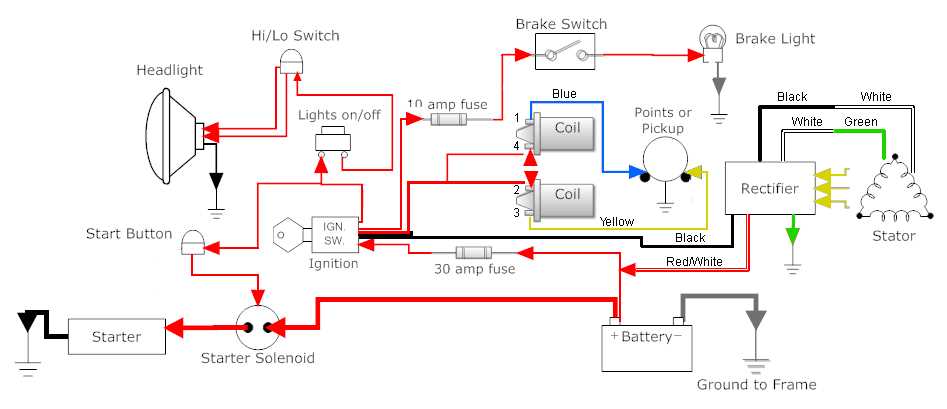 1980 honda cb650 wiring diagram