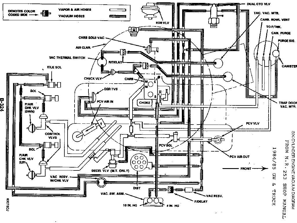 1984 jeep cj7 wiring diagram