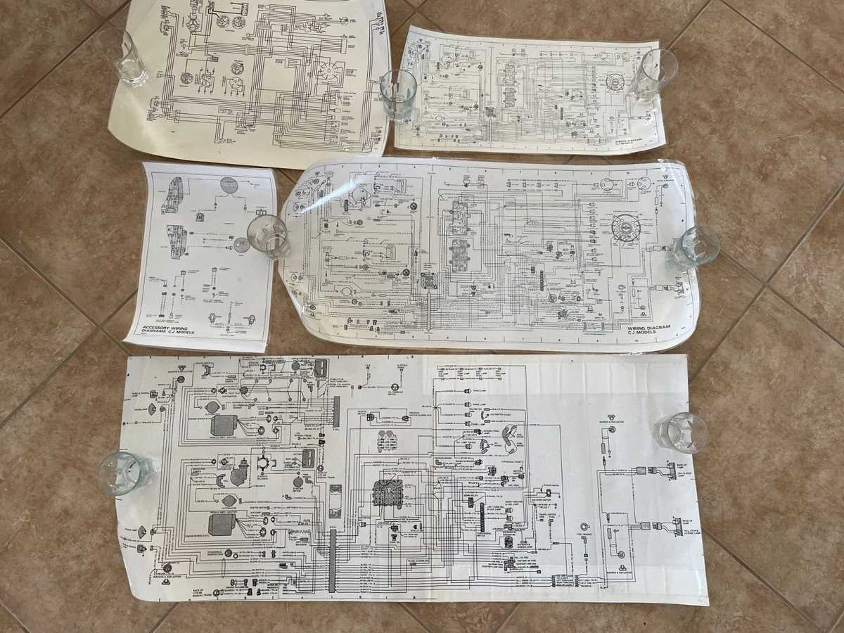 1984 jeep cj7 wiring diagram